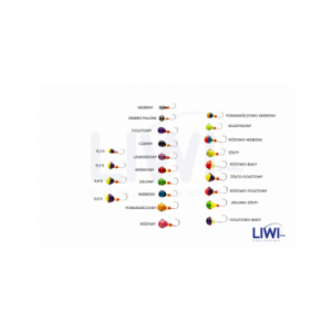 Mormyszka Kulka sweet MW6/2 wolfram