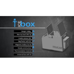 copy of Skrzynka Box Pelican A30