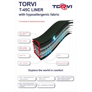Antypoślizgowe Buty Torvi na lód -40°C